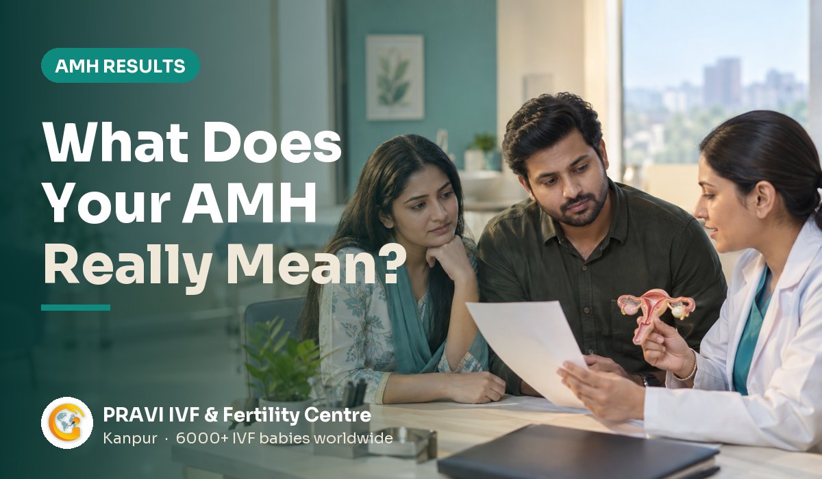 AMH Test in Kanpur: Meaning of Results