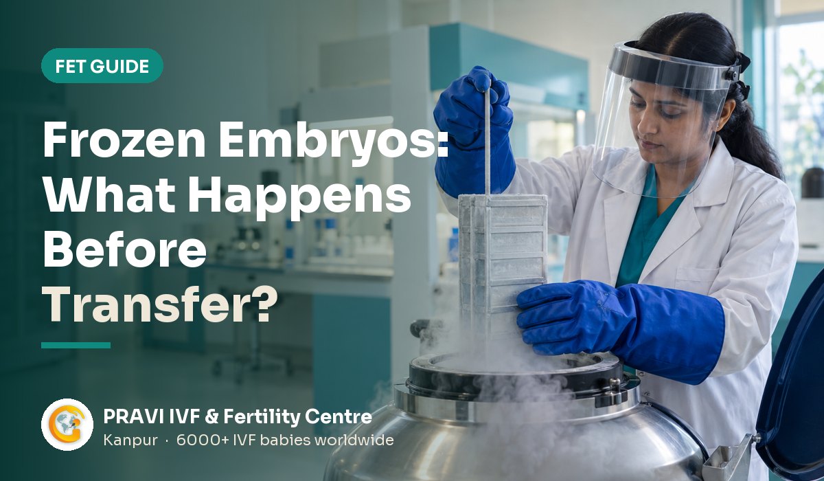 Embryo Freezing (FET) in Kanpur