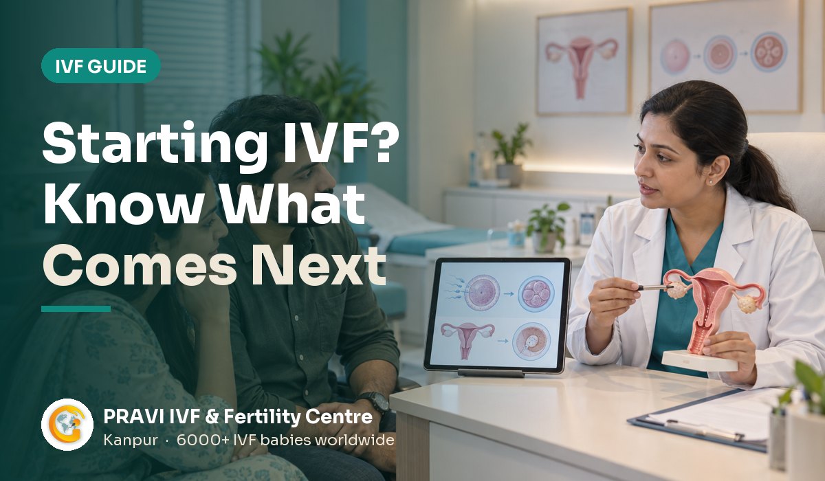 IVF Process Step by Step in Kanpur